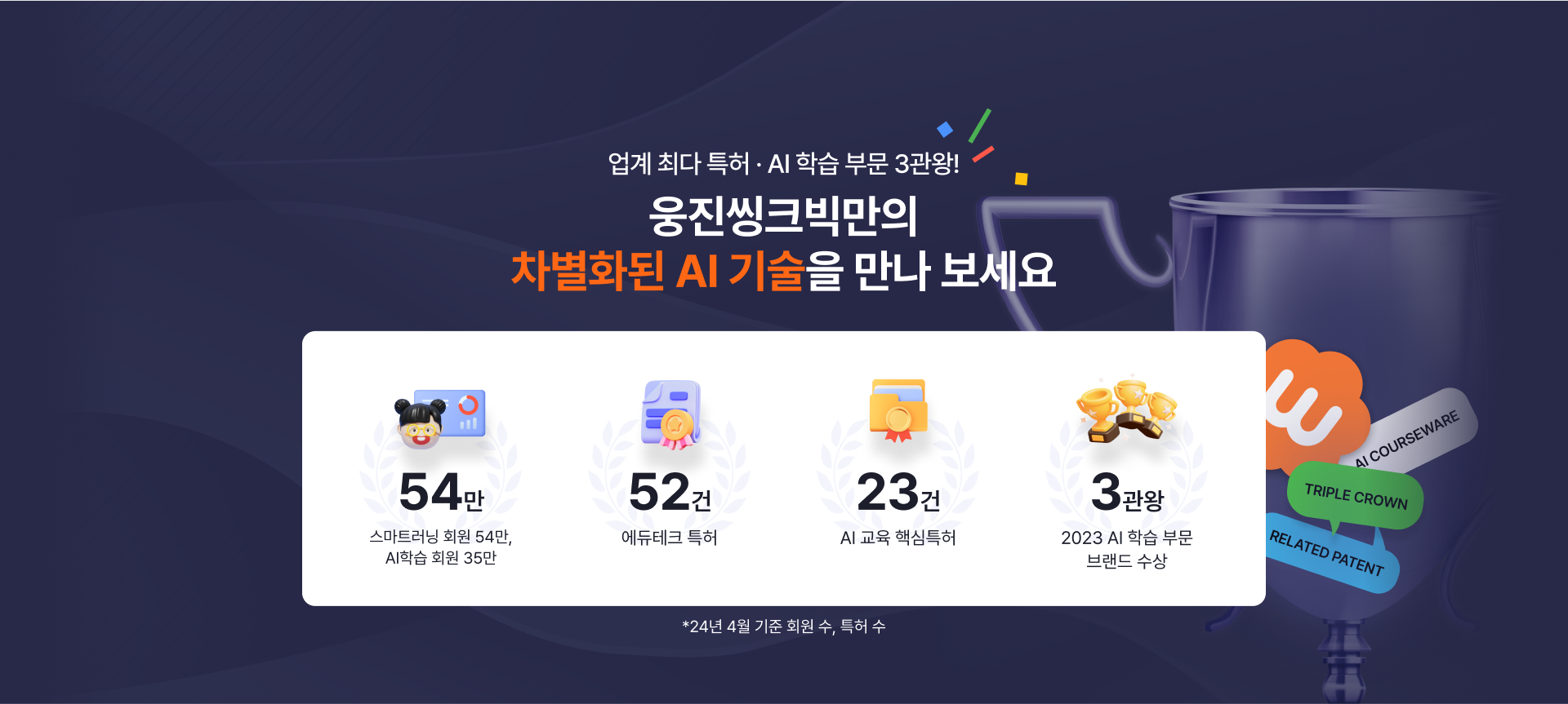 특허 및 브랜드 수상 이미지