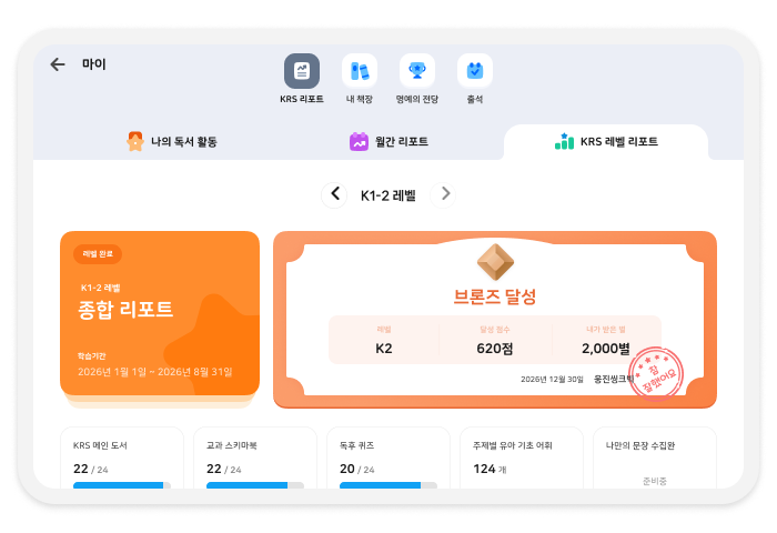 KRS 레벨 리포트